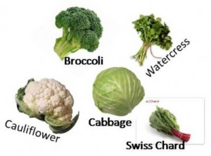 melanoma-e-dieta-crucifere Verdure crucifere
